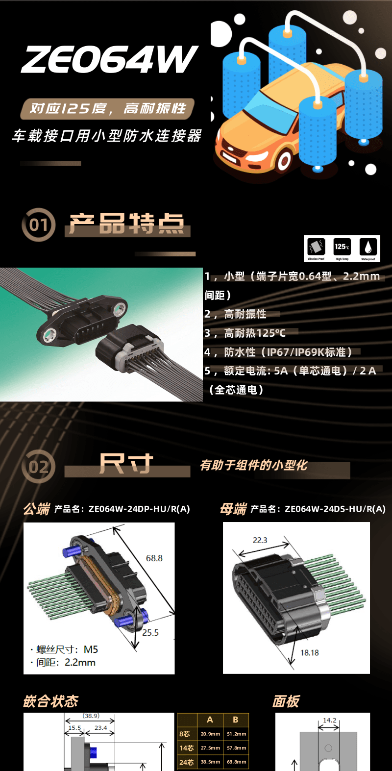 【產(chǎn)品推薦】車(chē)規(guī)級(jí)高耐振，耐熱125度小型防水連接器-ZE064W