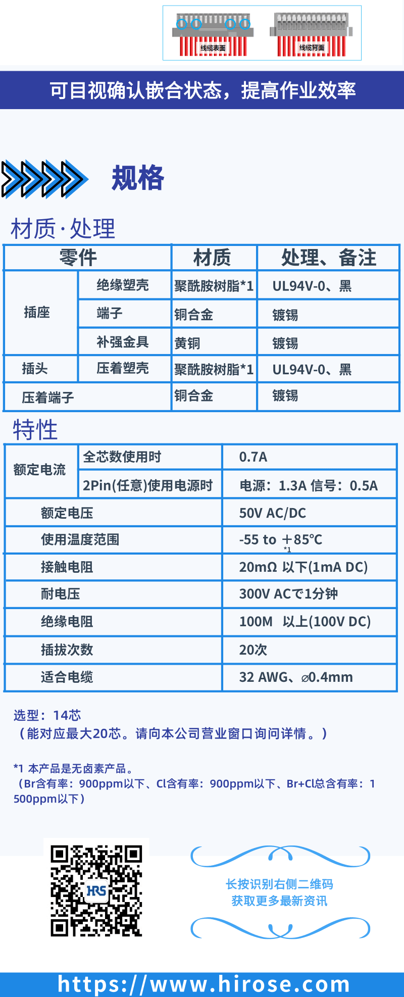 【產品推薦】Signal Bee 0.6mm間距，小型，牢固，板對線連接器-DF53系列