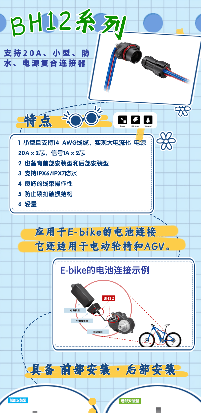 【產(chǎn)品推薦】支持20A、小型、防水、電源復(fù)合連接器-BH12系列