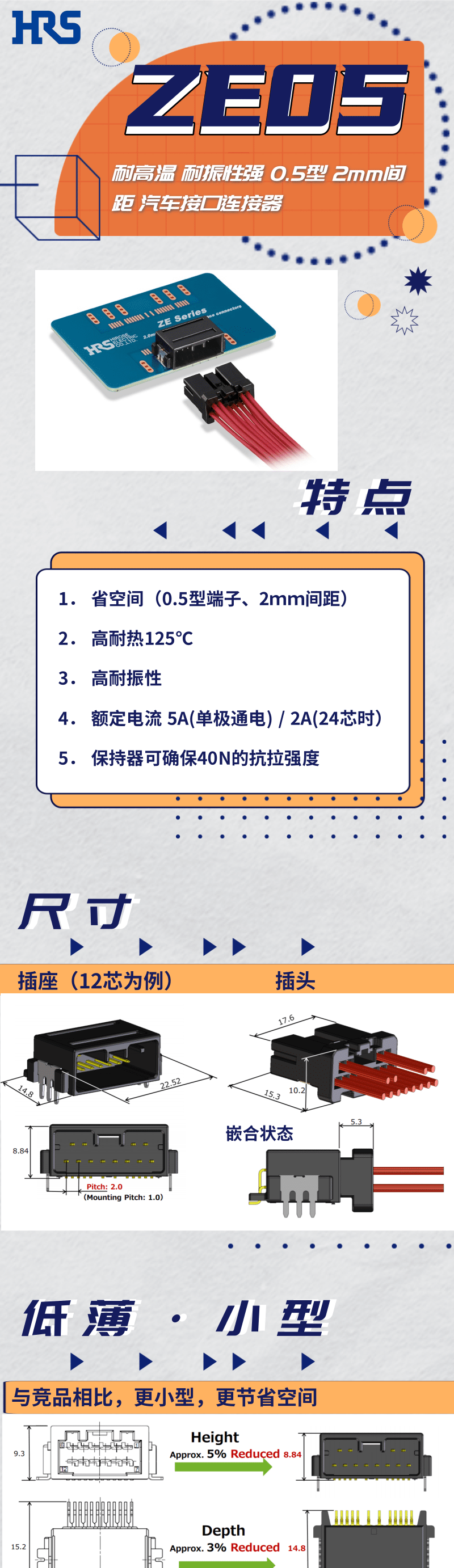 【產(chǎn)品推薦】耐高溫，耐振性強(qiáng)汽車接口連接器-ZE05系列